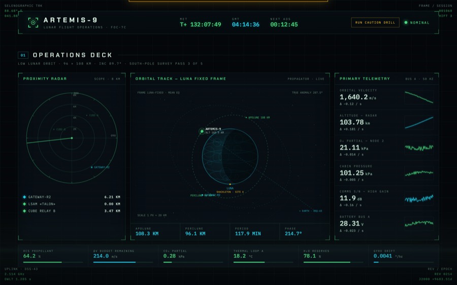 Pass 1 screenshot: the full console rendered, with the hidden alert banner leaking an amber sliver at the top edge and corner readouts clipped behind the sticky header