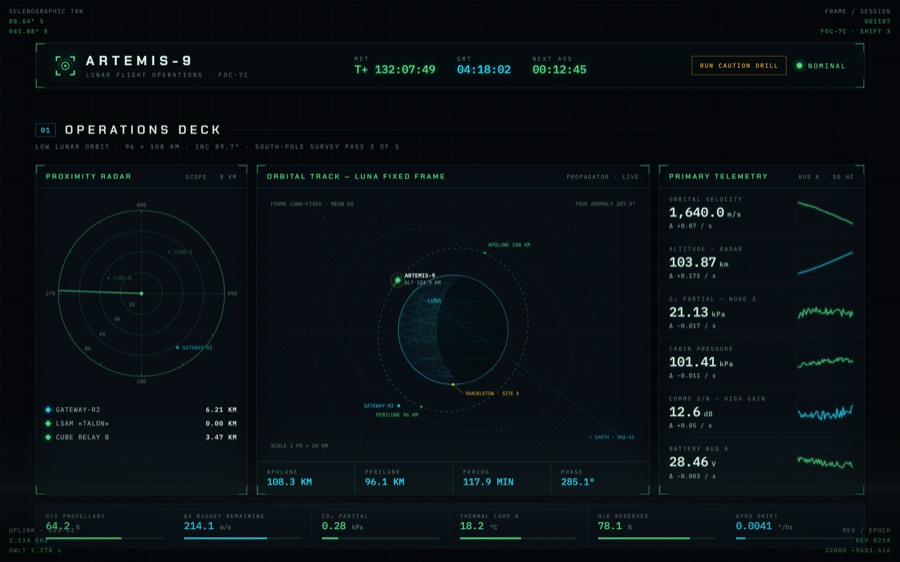 Pass 2 screenshot: clean deck with repositioned radar bearing labels and collision-free orbit map labels