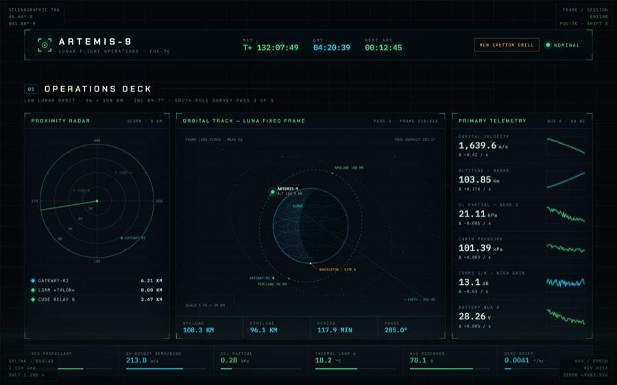 Pass 3 screenshot: final deck with backdropped corner readouts, live survey frame counter, and drifting radar contact ranges
